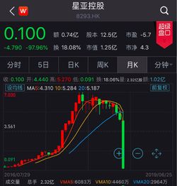 2024今晚香港开特马第60期|探秘未来科技新趋势_超强款.7.447