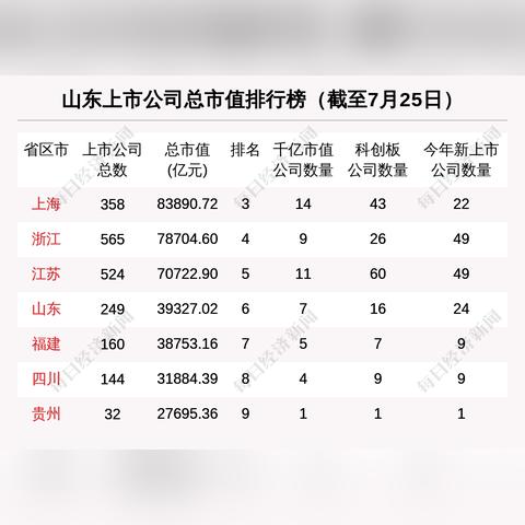 澳门249期开奖资料|探索新兴趋势与生活智慧_显示款.3.209