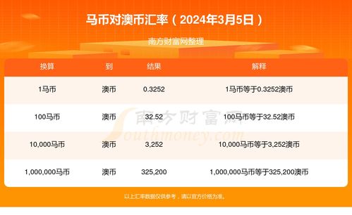 新澳2024年精准特马资料|快速解答解释落实_延展款.7.253