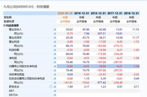 香港正版二四六历史开奖|详细解答解释落实_经典版APP.3.338