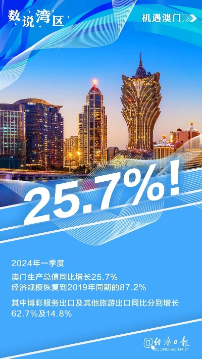 4949澳门精准大全凤凰网|探索未来的科技趋势_半成版.2.218