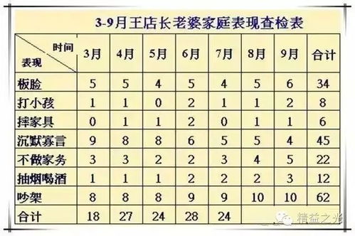 四不像王中王必出一肖破解版|经典案例解释落实_专用款.3.191