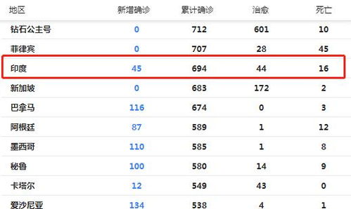 2024澳门开奖结果记录|探索未知的奇妙世界_定时集.3.758